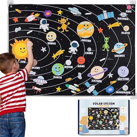 BONNYCO Sistema Solar para Niños con 61 Figuras Fieltro Planetas Sistema Solar para Niños Juguetes Montessori | Juguetes Niños 3 4 5 6 7 8 Años Regalos para Niños Niñas Cumpleaños Navidad