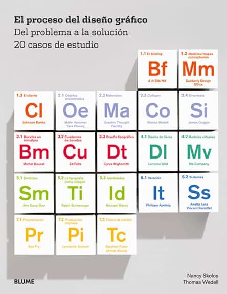 El Proceso del Diseño Gráfico: Del Problema a la Solución. 20 Casos de Estudio (SIN COLECCION) El Proceso del Diseño Gráfico: Del Problema a la Solución. 20 Casos de Estudio (SIN COLECCION) El Proceso del Diseño Gráfico: Del Problema a la Solución. 20 Casos de Estudio (SIN COLECCION) El Proceso del Diseño Gráfico: Del Problema a la Solución. 20 Casos de Estudio (SIN COLECCION)