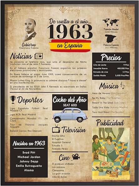 Finoly Regalo Cumpleaños 60 Años - Póster Aniversario - Regalos para Hombre y Mujer Originales - Cartel Lámina Decorativa Pared - Tarjeta Cumpleaños Divertida Vintage - Vuelta al Año 1963 (A4, 1963)