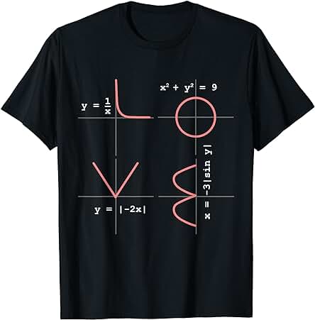 Ingeniero Mecánico - Ciencia Tecnología Ingeniería Camiseta