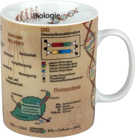 Könitz Biologie Taza, Ceramic