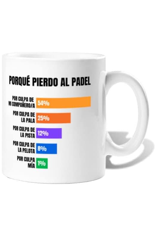 Latostadora Latostadora Taza Padel Original y Divertida - Tazas Originales para Regalar a Jugador de Padel - Regalos Originales de Padel - Taza Regalo para Friki del Padel - Taza Porque Pierdo al Padel - 7514908