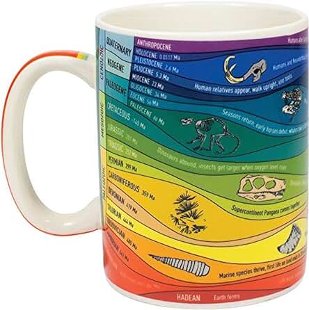 NA El Tiempo Geológico Taza - una Referencia de Colores de 26 Geológico Eones, épocas, épocas y Grandes Eventos - Viene en una Caja de Regalo de la Diversión
