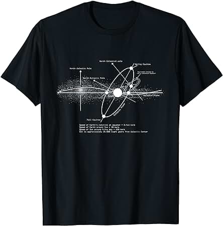 Solar Systems Diagrama Astronomía Astronomía Amante Espacio Regalo Camiseta