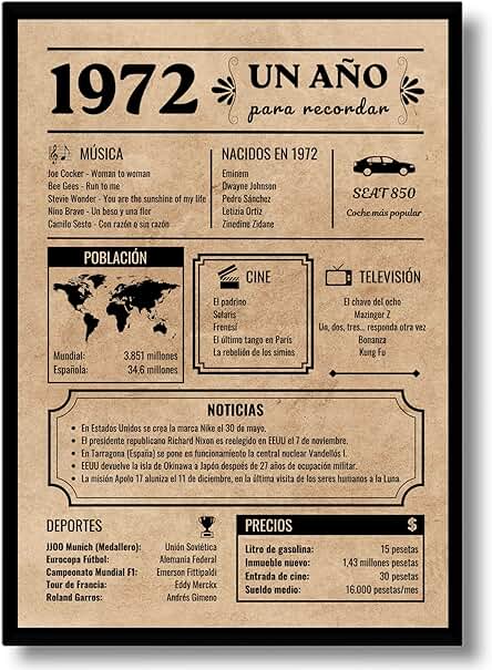 Tarjeta Felicitación Cumpleaños 1972 | Regalo de Cumpleaños | Año de Nacimiento 1972 | Póster Cumpleaños Vintage | 51 Cumpleaños Hombre | 51 Cumpleaños Mujer | Cartel Decoración Fiesta (1972)