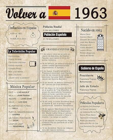 Woaipati De Vuelta en 1963 Cartel Español Feliz Fiesta de Cumpleaños 60 Decoración Elegante Regalo de 60 Años Aniversario Idea del Hogar Decoración para Mujeres Hombres sin Marco