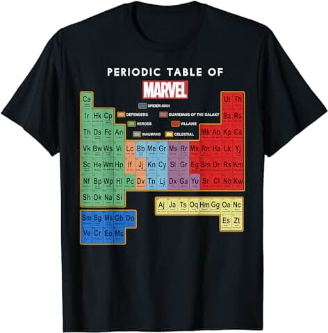 Marvel Ultimate Periodic Table Of Elements Camiseta de Manga Corta Marvel Ultimate Periodic Table Of Elements Camiseta de Manga Corta