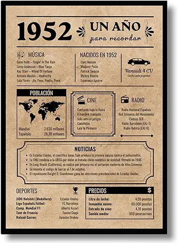 Tarjeta Felicitación Cumpleaños 1952 | Regalo de Cumpleaños | Año de Nacimiento 1952 | Póster Cumpleaños Vintage | 71 Cumpleaños Hombre | 71 Cumpleaños Mujer | Cartel Decoración Fiesta (1952)  