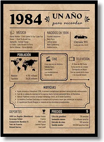 Póster de Aniversario 40 Años | Regalo de Cumpleaños | Año de Nacimiento 1984 | 40 Cumpleaños Hombre | 40 Cumpleaños Mujer | Tarjeta Cumpleaños Vintage | Cartel Decorativo Fiesta (1984) Póster de Aniversario 40 Años | Regalo de Cumpleaños | Año de Nacimiento 1984 | 40 Cumpleaños Hombre | 40 Cumpleaños Mujer | Tarjeta Cumpleaños Vintage | Cartel Decorativo Fiesta (1984)
